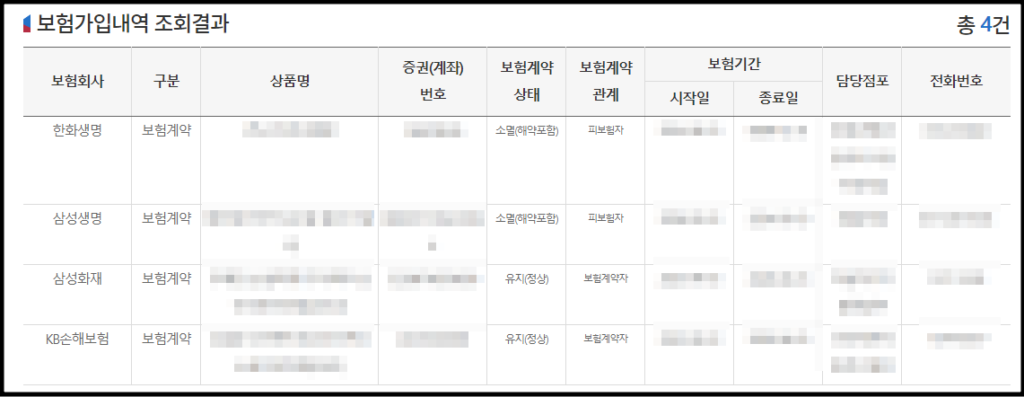 내 보험 찾아줌